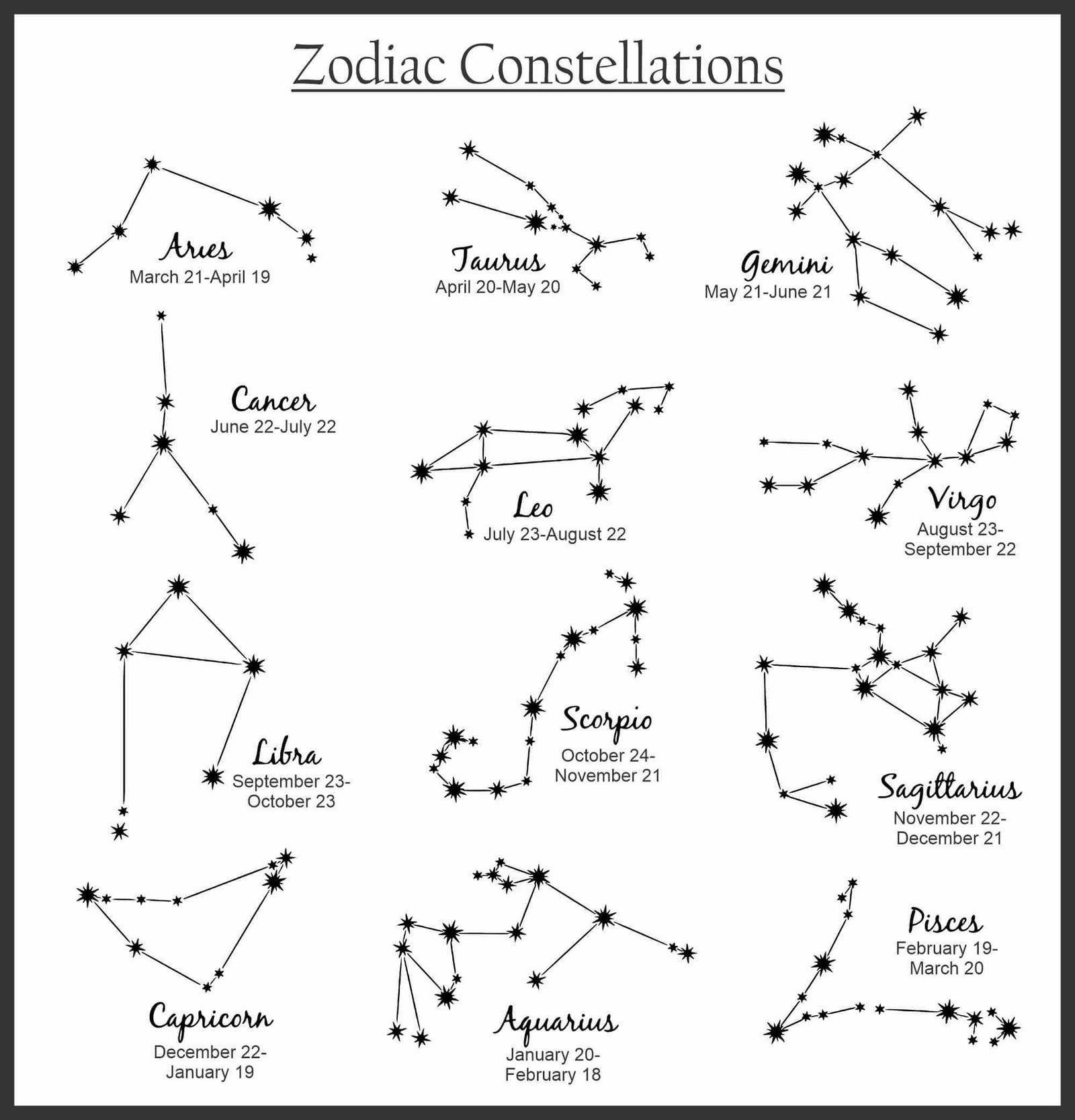 Custom Constellation Necklace - 15mm charm