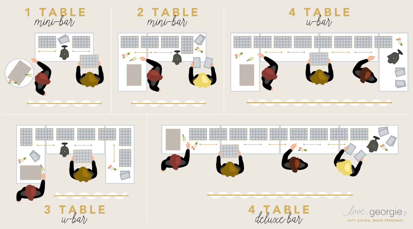 Diagram of different table configurations for a charm bar set-up.