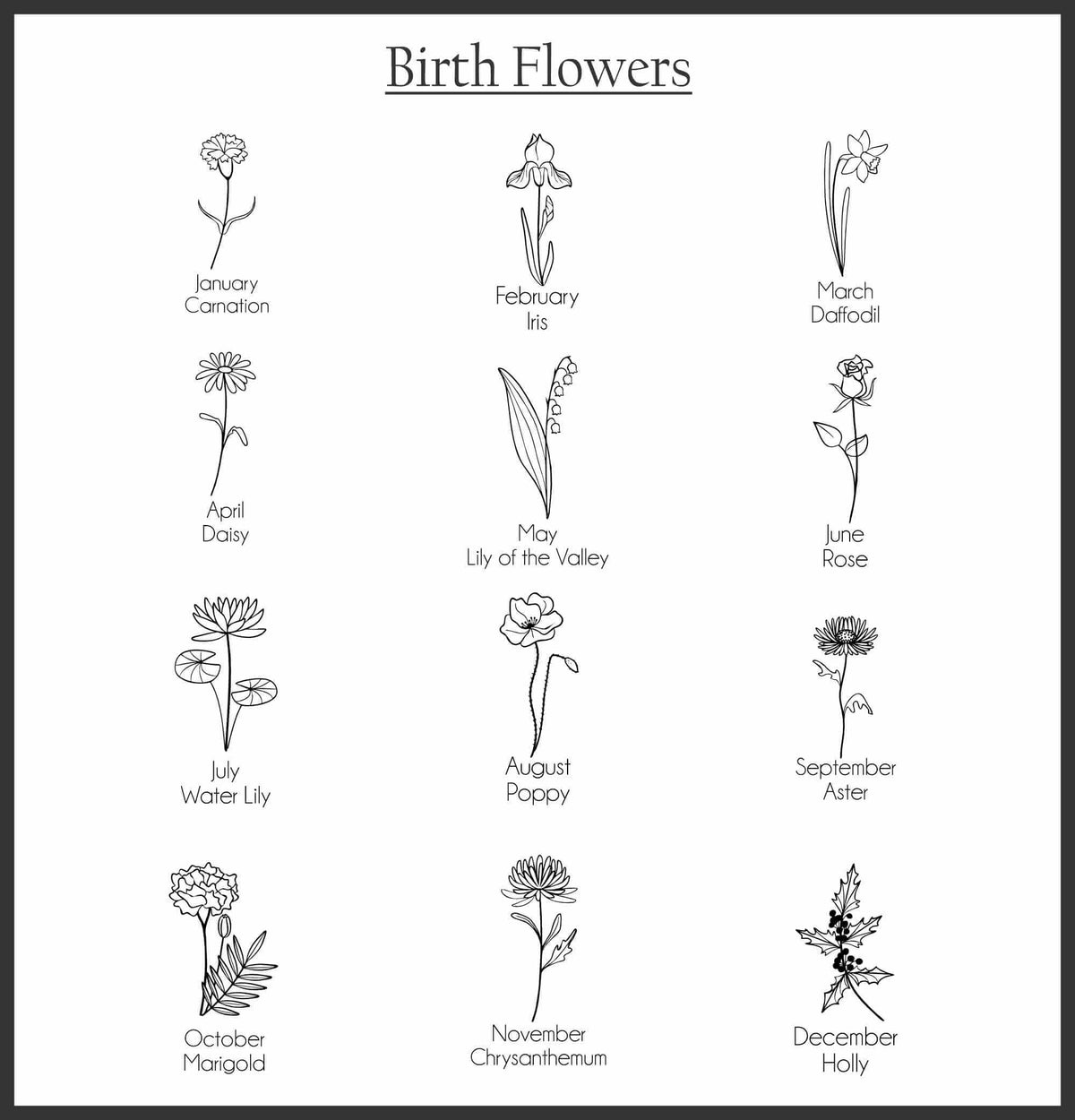 Custom Birth Flower Necklace