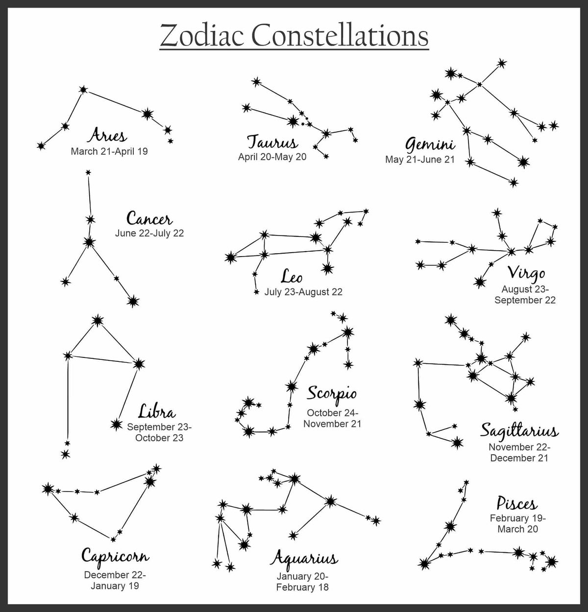 Custom Constellation Stretch Bracelet